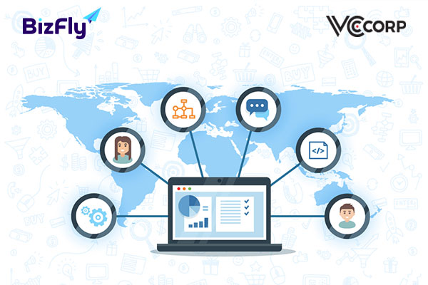 quản lý khách hàng mục tiêu bằng CRM