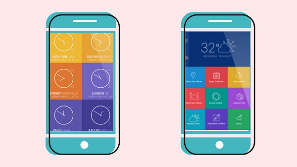 Quy trình thiết kế app chuẩn 