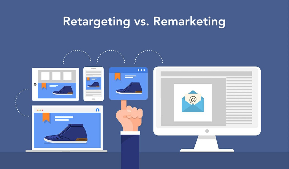 Remarketing là gì?