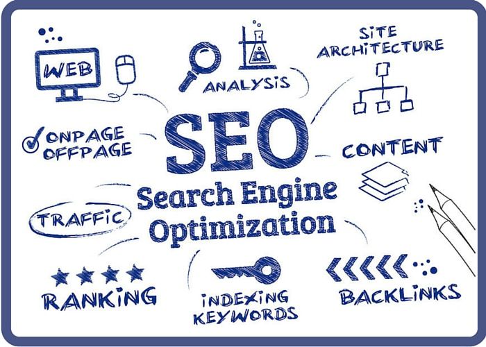 SEO là gì