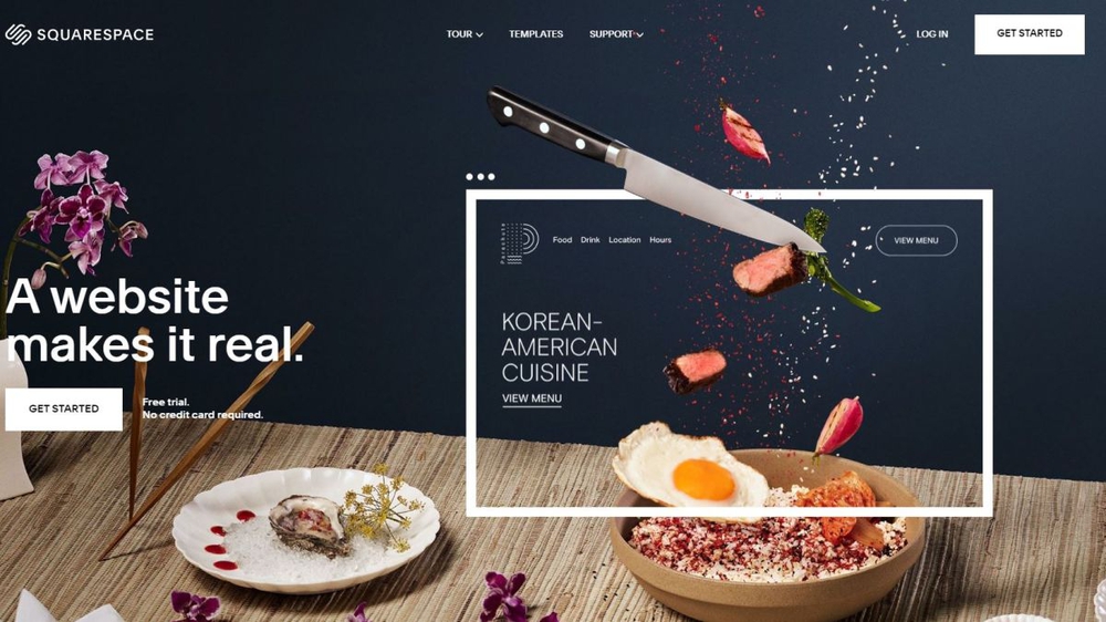Squarespace là gì