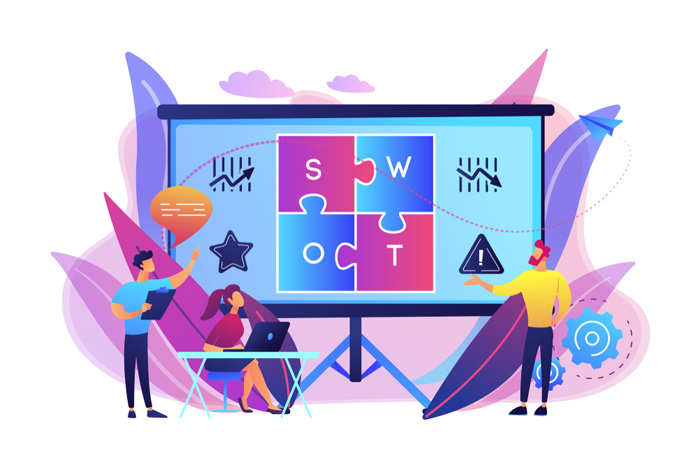 swot là gì