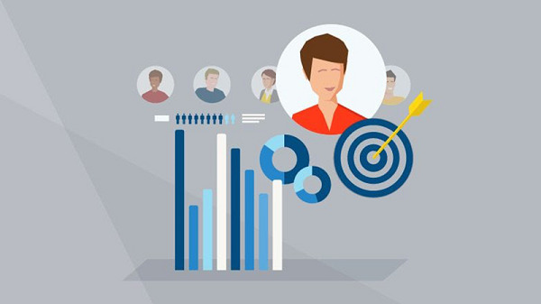 Quy trình Target Market đem lại giá trị cao 