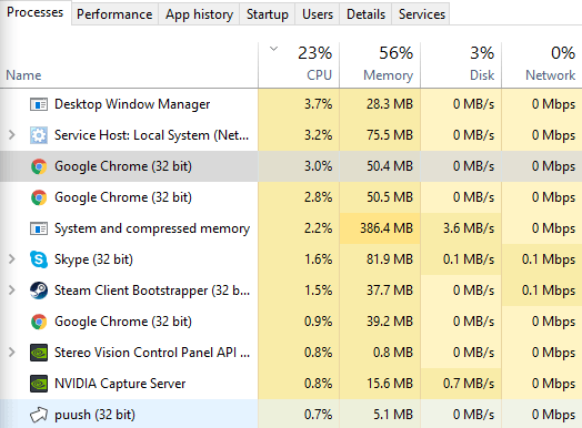 Task Manager
