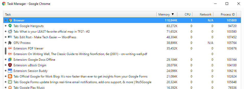 Task Manager