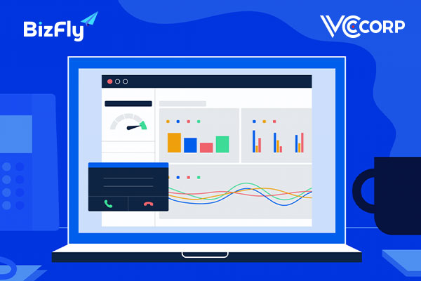 Phần mềm CRM theo dõi hiệu quả chiến dịch