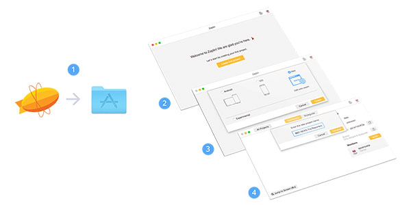 Zeplin - Phần mềm thiết kế ui ux nổi bật