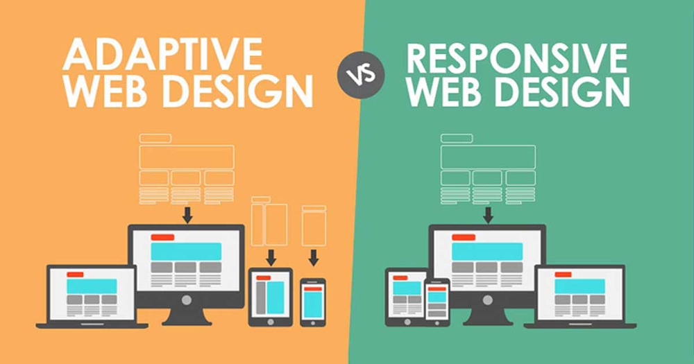 Sự khác nhau giữa Responsive web và Adaptive web
