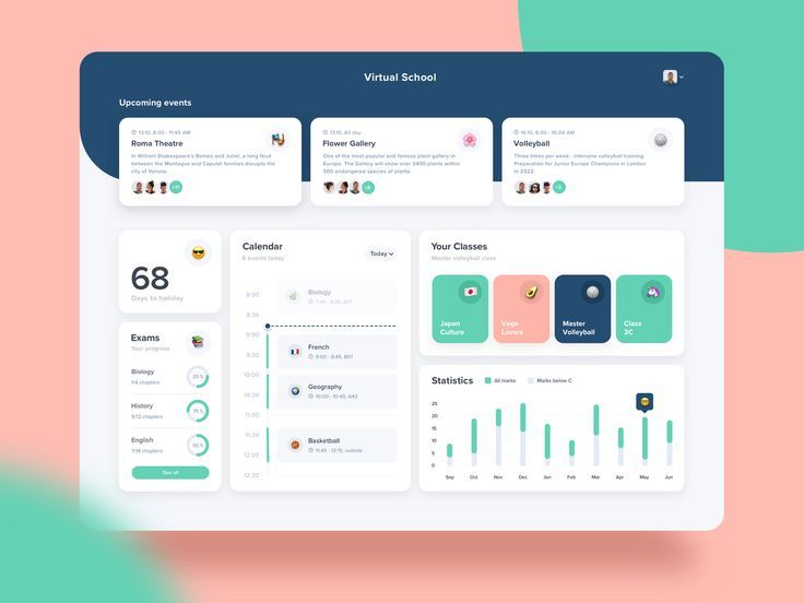 ui design là gì?