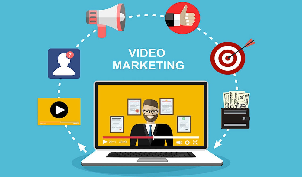 Video Marketing là gì