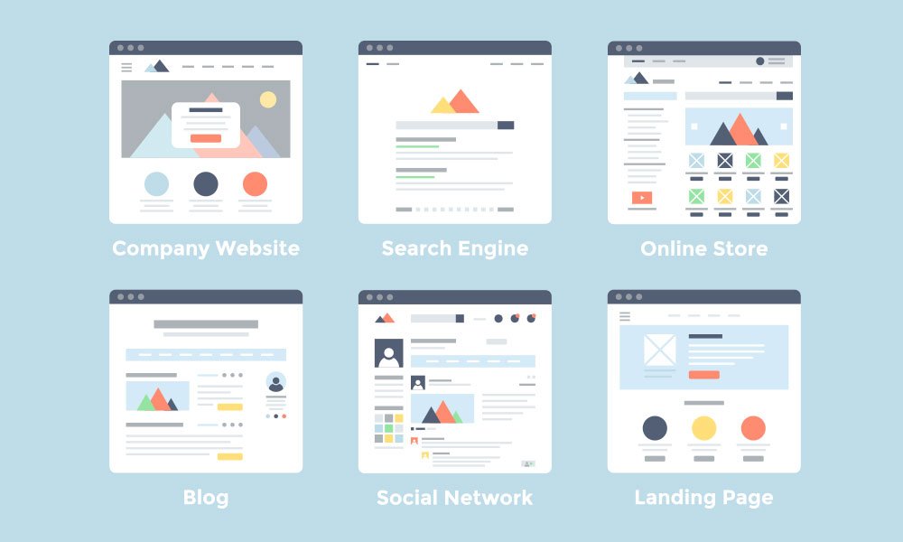Chức năng của Web page