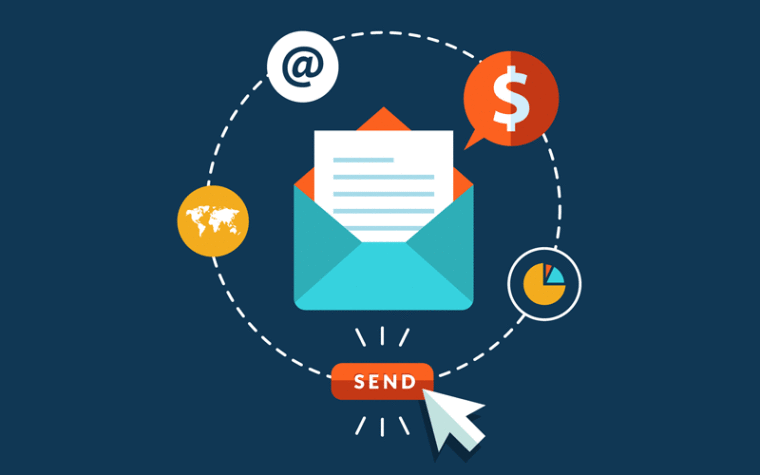 Các loại email marketing