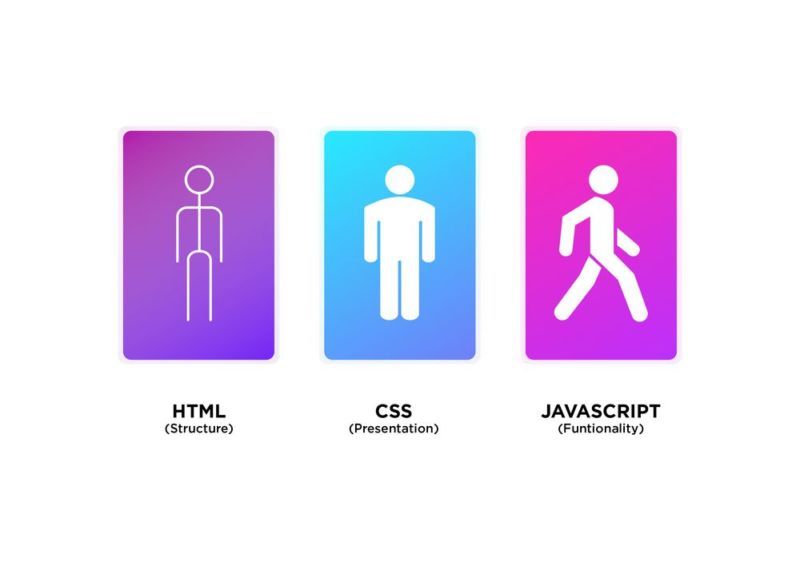 101 Thuật ngữ web: Những điều bạn cần biết