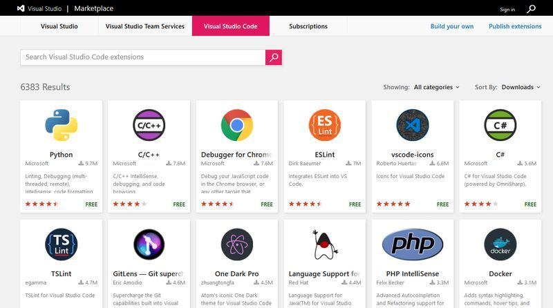 12 phần mở rộng mã Visual Studio tốt nhất cho nhà phát triển web