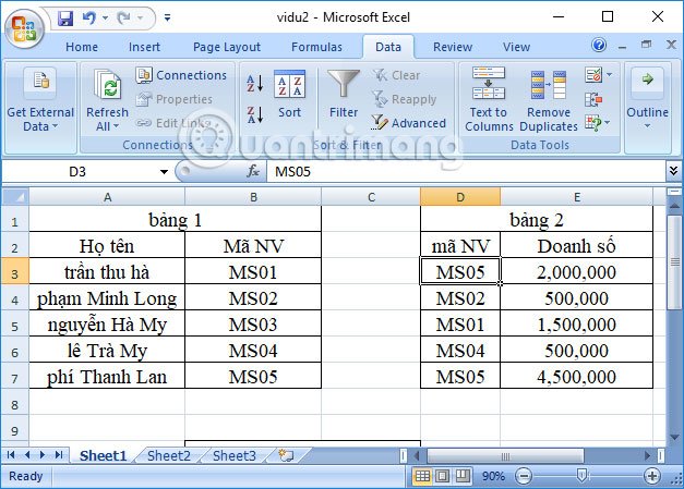 Bảng dữ liệu trên Excel