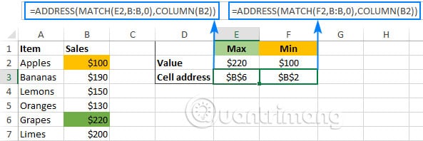 Cách sử dụng hàm ADDRESS trong Excel