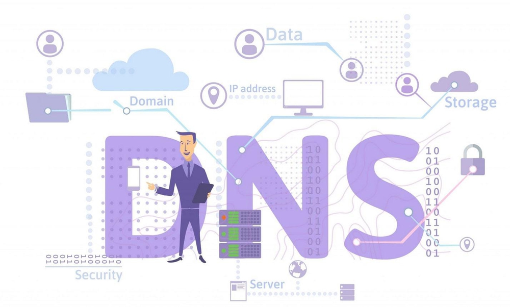 Chức năng của DNS là gì