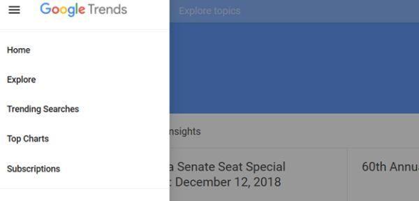 Google Trend là gì? Sử dụng Google Trend làm SEO tốt hơn