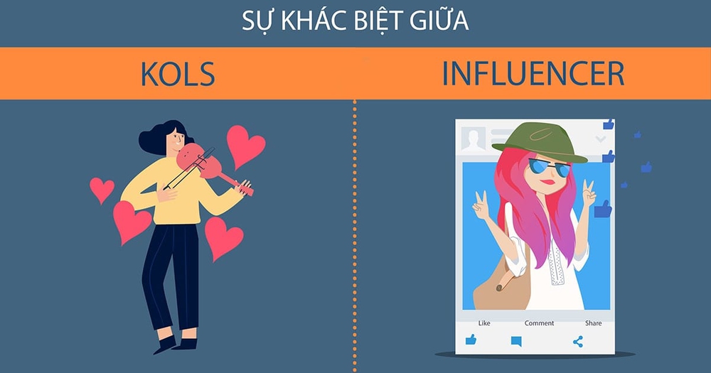 KOL là gì