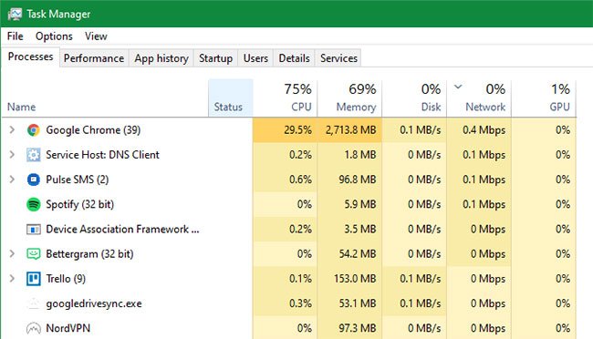 Kiểm tra mức sử dụng hiện tại trong Task Manager