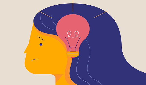 Phân loại Mindset 