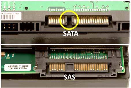 SATA có một bất lợi về tốc độ so với SAS