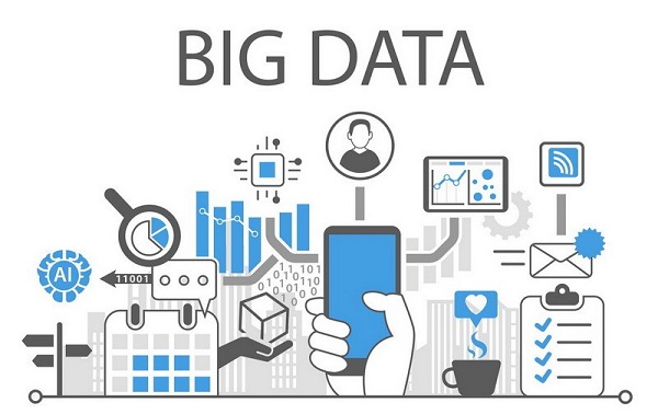 quản lý data khách hàng