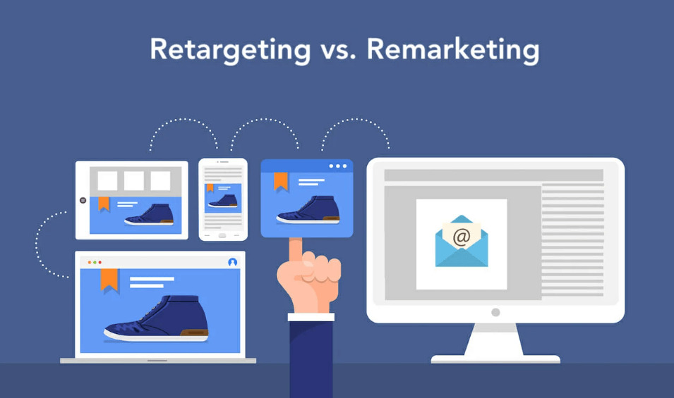 Sự khác nhau giữa Retargeting với Remarketing 