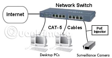 Switch