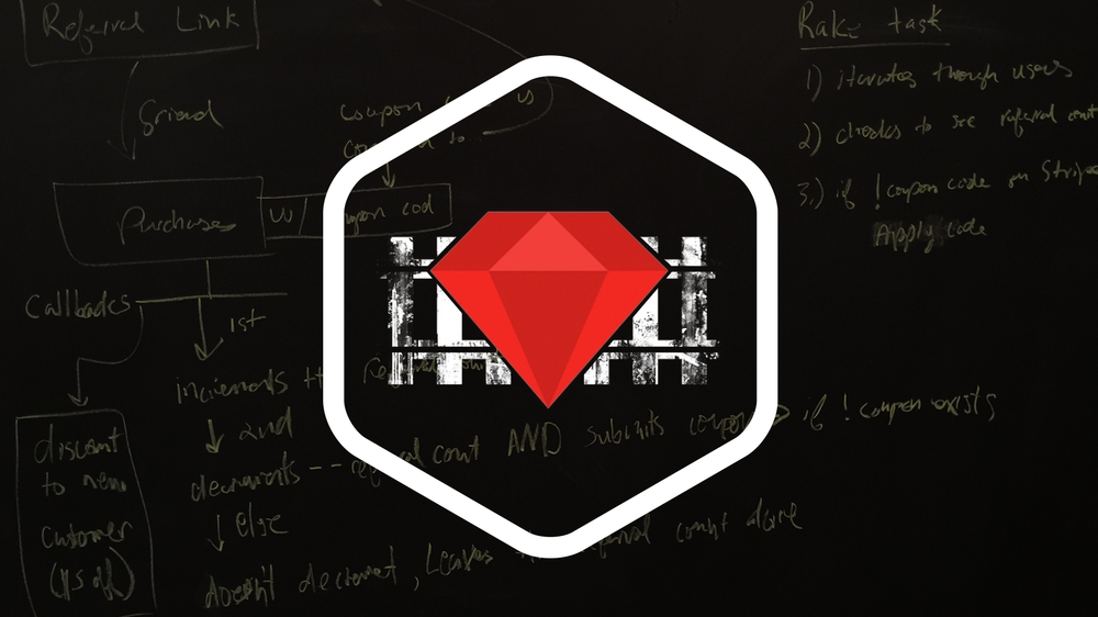 Lịch sử hình thành Ruby on Rails