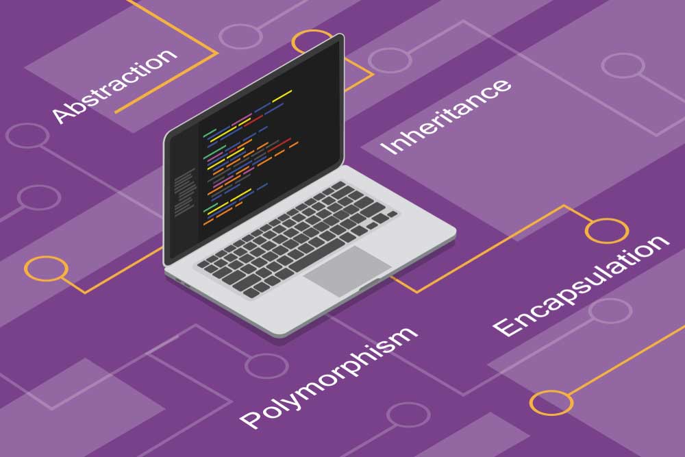 Ưu và nhược điểm của Ruby