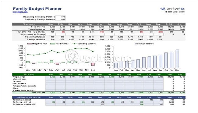 Family Budget Planner
