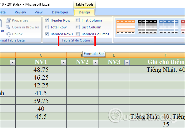 Tùy chỉnh yếu tố của bảng