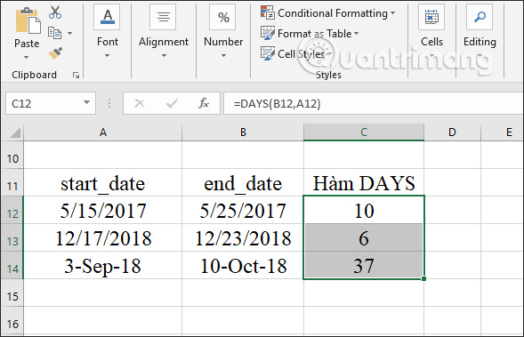 Kết quả khoảng cách thời gian