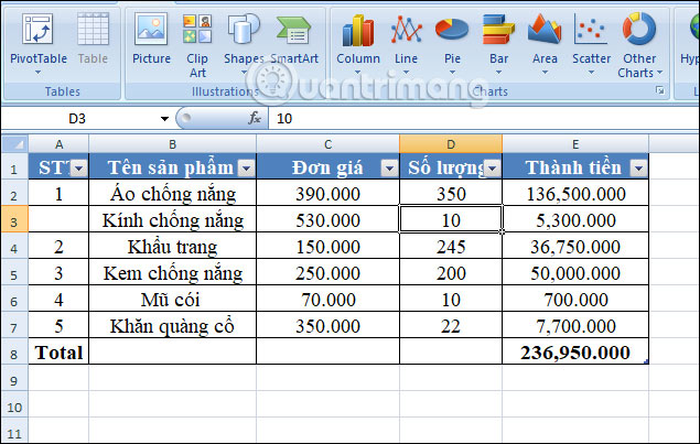 Tự động tính