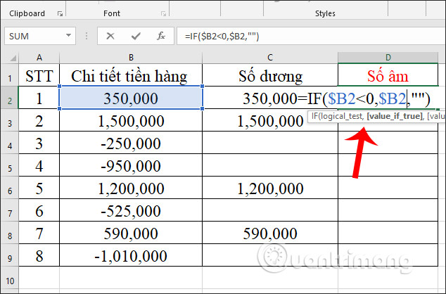 Tìm giá trị số âm 