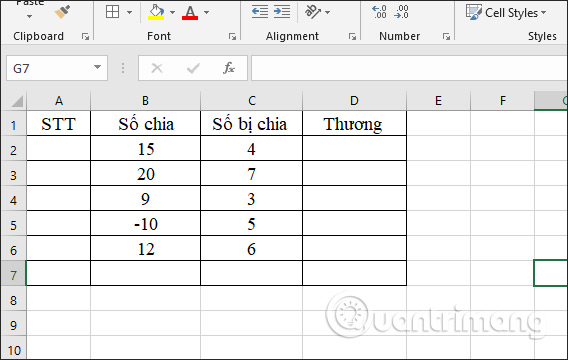 Bảng số liệu