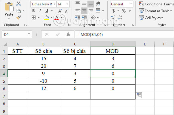 Kết quả hàm MOD