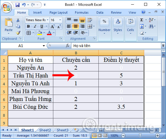 Hiện lại giá trị số 0 trong bảng Excel 