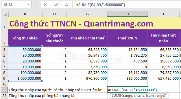 Tính tổng thu nhập của người có thu nhập trên 80 triệu