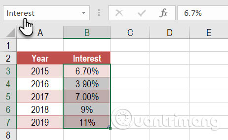 Tạo Named Ranges cho công thức Excel