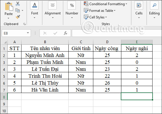 Bảng số 1