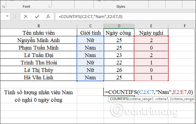 Tính số lượng Nam nghỉ 0 ngày
