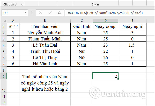 Tổng số lượng Nam 25 ngày, ngày nghỉ ít hoặc bằng 2