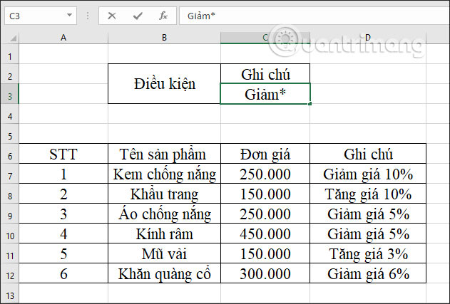 Bảng dữ liệu