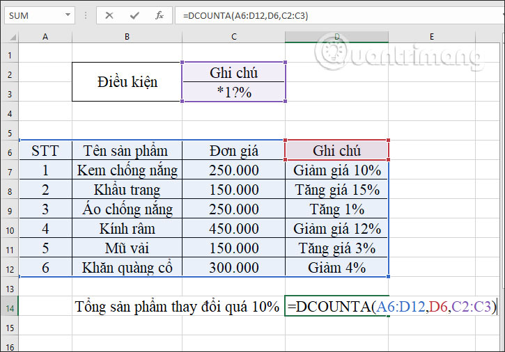 Tính tổng sản phẩm vượt quá 10%