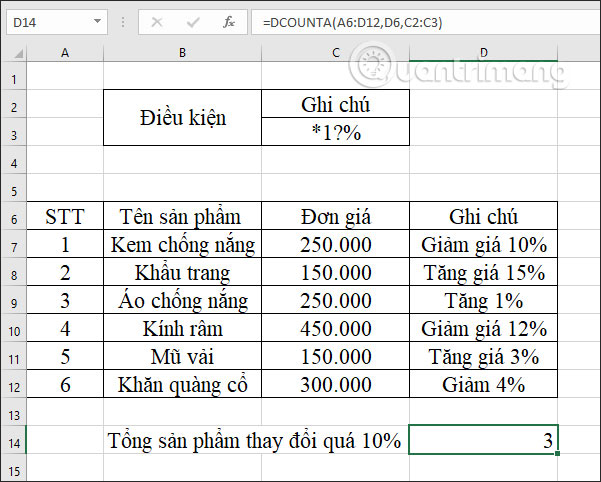Tổng sản phẩm vượt quá 10%