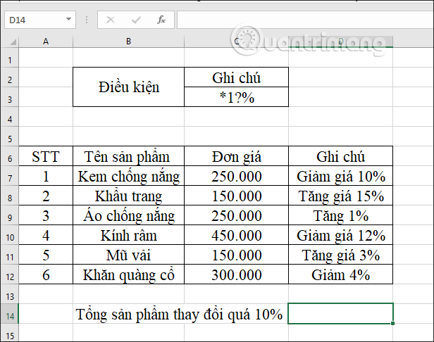 Điều kiện %