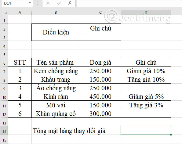 Tính ô không trống