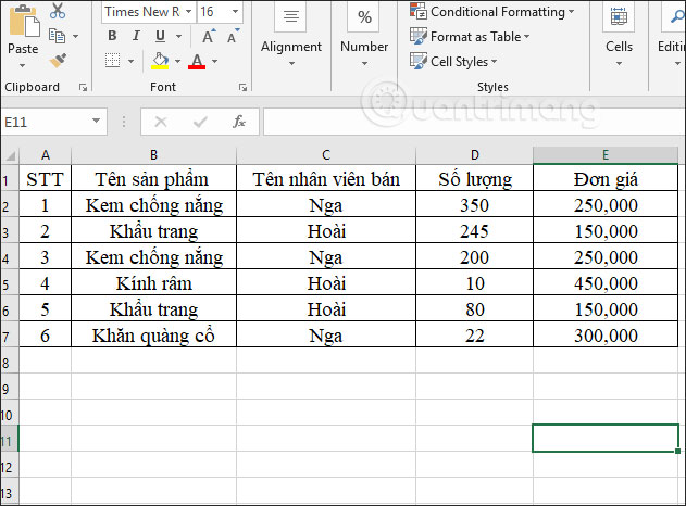 Bảng dữ liệu